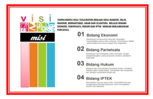 VISI MISI KEPALA DESA TEGALWATON
